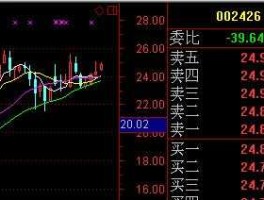 胜利精密（002426属于什么板块？）