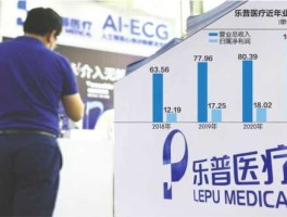 移动医疗概念股（科瑞康和乐普医疗什么关系？）