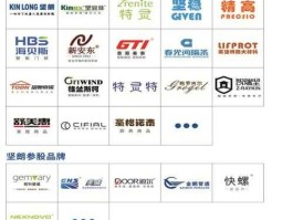 坚朗，坚朗属于什么档次？