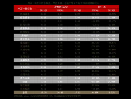 002160股票，铝的龙头上市公司是什么？