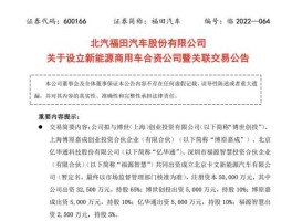 福田汽车股票，涉及氢能源的股票有哪些？