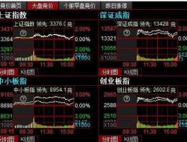今日股票价格查询（同花顺上显示的股票价格和别的网站上显示的为什么不一样例如森马服饰，同花顺上不管是软件还是网页版这几？）