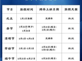 2020放假安排公布时间（2020法定节假日安排？）