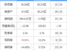 600250南纺股份（互联网十外贸板块有些什么股票？）