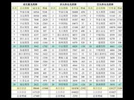 通达动力股票（泛新能源有哪些股票？）