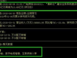 600831广电网络 600831广电网络后市如何？