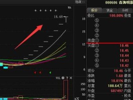青海明胶新消息 胶囊概念股，胶囊概念股票有哪些？