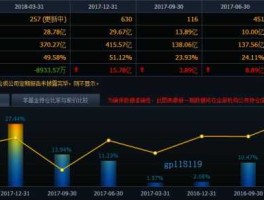 股票002027 传媒行业是什么概念股？