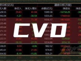 002631股票（美丽中国概念股有哪些？）