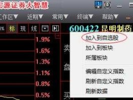 宏源证券大智慧（智能股票软件有哪些？）