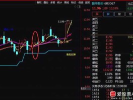 凯美特气股票，601011这只股票怎么样？