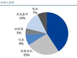 603489 八方中置电机是哪国的？