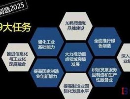 2025中国制造概念股（中国制造2025是真的吗？）