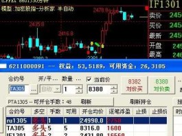 期指持仓？股指期货能不能过夜，可以持仓几天？