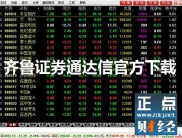 齐鲁证券行情（齐鲁证券自有股票代码？）