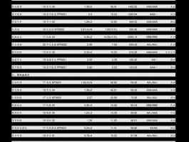 自贸区股票有哪些，上海自贸区临港土地储备概念股有哪些？