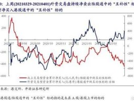 600446股票 A股中的计算机板块都哪些股票？
