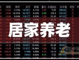 养老上市公司？贵州养老概念的上市公司？