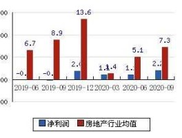 华丽家族千股千评？华丽家族股份有限公司介绍？