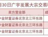 广宇集团股票？天津的本地股票名称和代码？