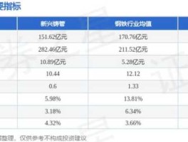000778股票？央企控股开采砂石有关的股票有哪些？