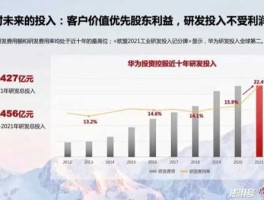华为投资控股有限公司，2021年任正非持华为多少股份？