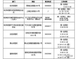 张江路39号？上海浦东驾驶证换证地点在浦东新区的？