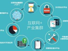 互联网 什么是互联网？
