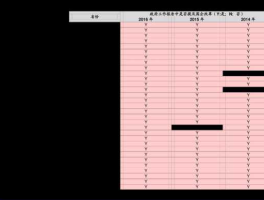 歌尔声学股票，歌尔声学旗下品牌？