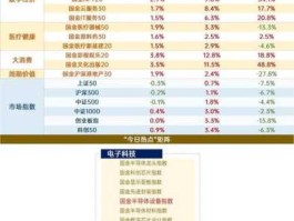 600641万业企业（全球光刻机最强排名前十？）