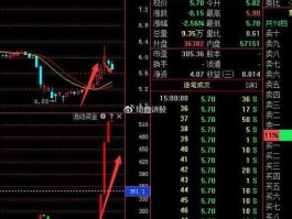 000837股票（智能制造有哪些：股票代码？）