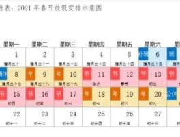 银行过年放假时间安排？银行过年什么时候放假2021？