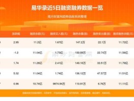 300212（华为300212更新了什么？）