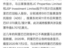 曝马云减持阿里股票？马云持有阿里巴巴集团多少股份？
