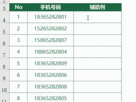 手机号码？什么叫手机号？