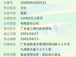 易方达基金管理有限公司网站（易方达基金管理有限公司介绍？）