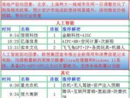 股票000996，国企蓝筹股有哪些请举例说明？