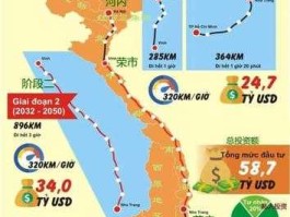 中曼？中曼铁路是高铁吗？