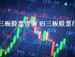 三板行情，怎么查看三板股票？