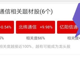 600289股吧（企业面临危机时如何承担社会责任？）