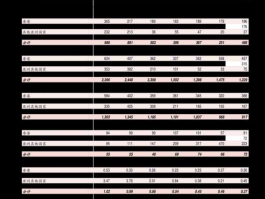 棉花股票，棉花上市公司龙头是哪家？