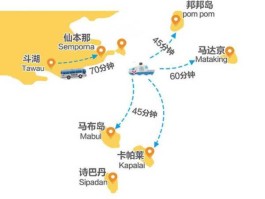 美国地质调查局 马步岛mwb跟swv的区别？