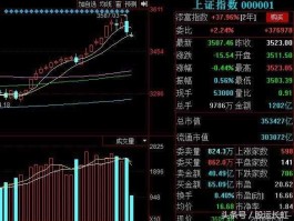上海钢联股票 000943成分股？