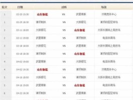 大连03国安？亚冠赛程时间表中国？