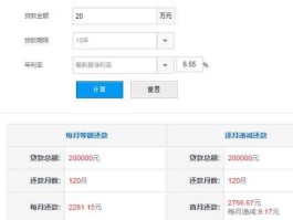 月供计算器 2018房贷计算器明细是什么？房贷计算器怎么算月供？