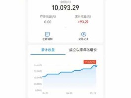 理财一周报，信银理财季添利1号？