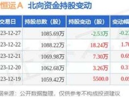 穗恒运股票 电力方面的股票有哪些？