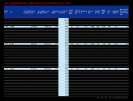 白银价格查询（如何快速地查询黄金白银价格？）