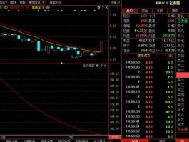 601011，601011这只股票怎么样？
