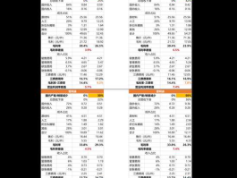 均胜电子股票（无线充电概念股一览？）